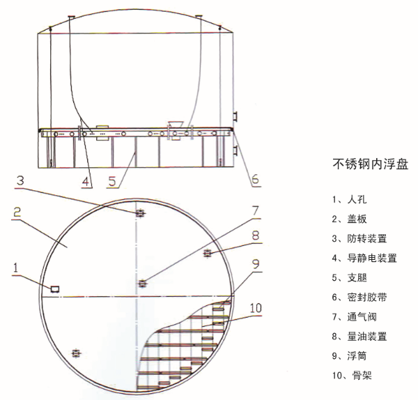 新型組裝式不銹鋼內(nèi)浮盤(pán)